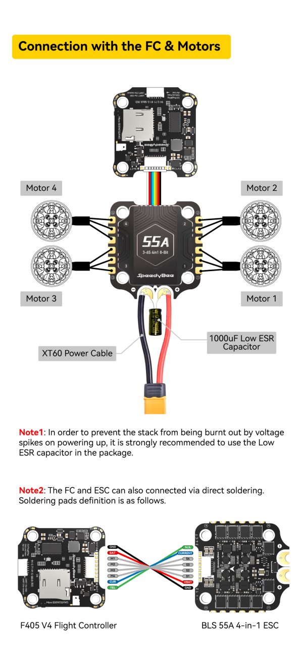 SpeedyBee F405 V4 BLS 55A 30x30 FC&ESC Stack - Image 10