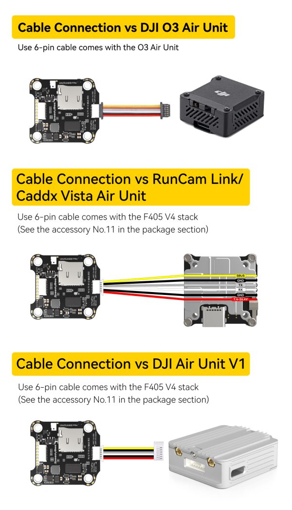 SpeedyBee F405 V4 BLS 55A 30x30 FC&ESC Stack - Image 13