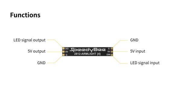 LED diody SpeedyBee Programable 2812 Arm (4 ks) - Image 9