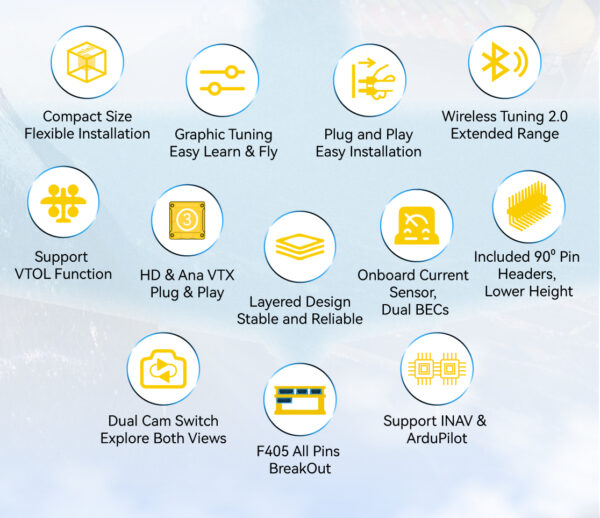 SpeedyBee F405 WING MINI Fixed Wing Flight Controller - Image 9